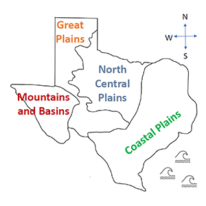 Natural Texas & Its People: Texas Regions